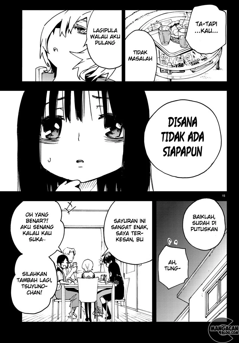 Chapter 4 - halaman 17