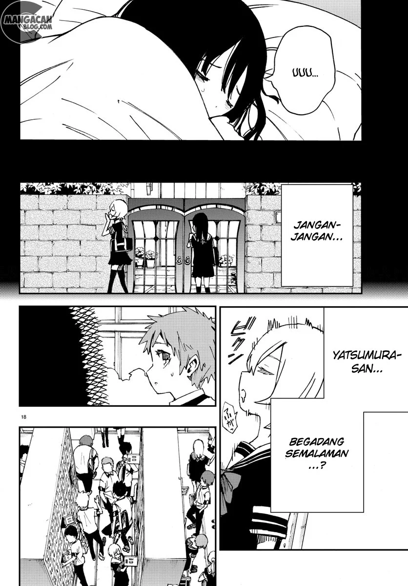 Chapter 4 - halaman 20