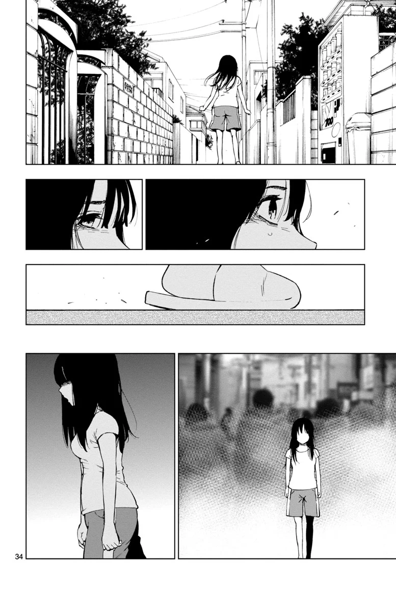 Chapter 43 - halaman 36