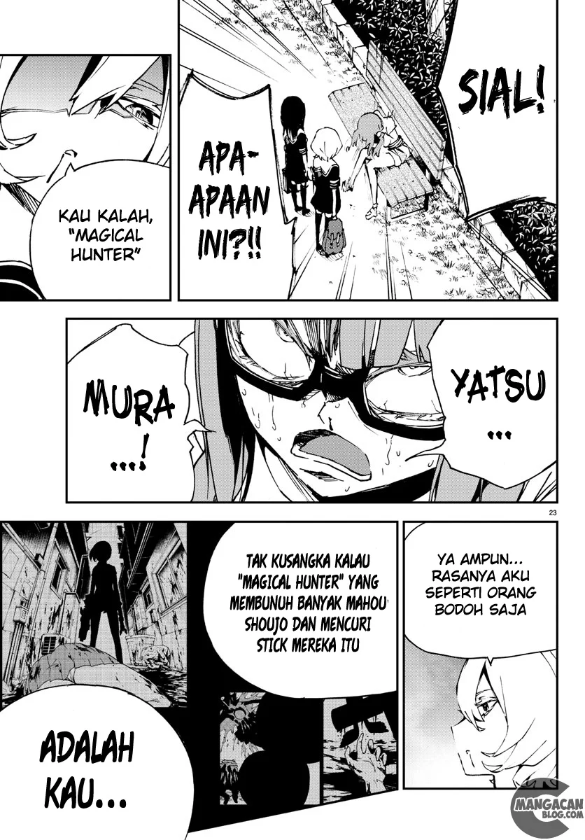 Chapter 5 - halaman 24