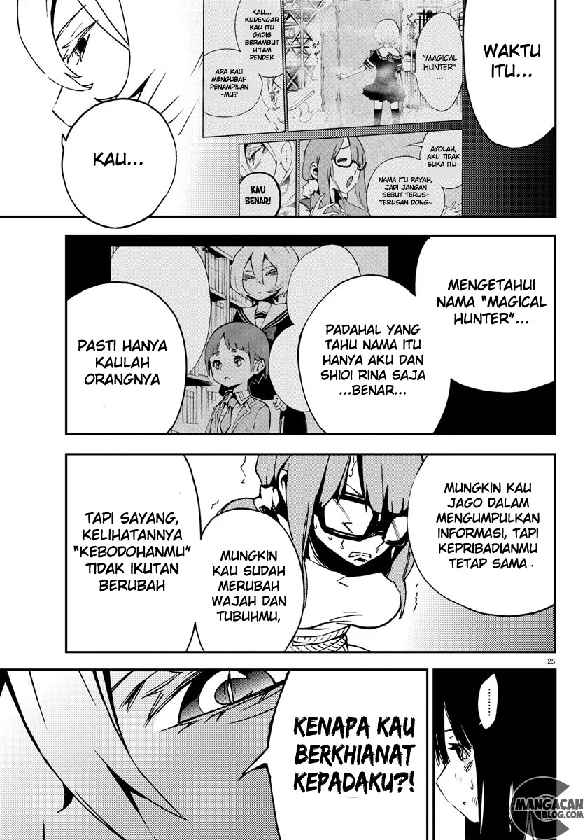 Chapter 5 - halaman 26