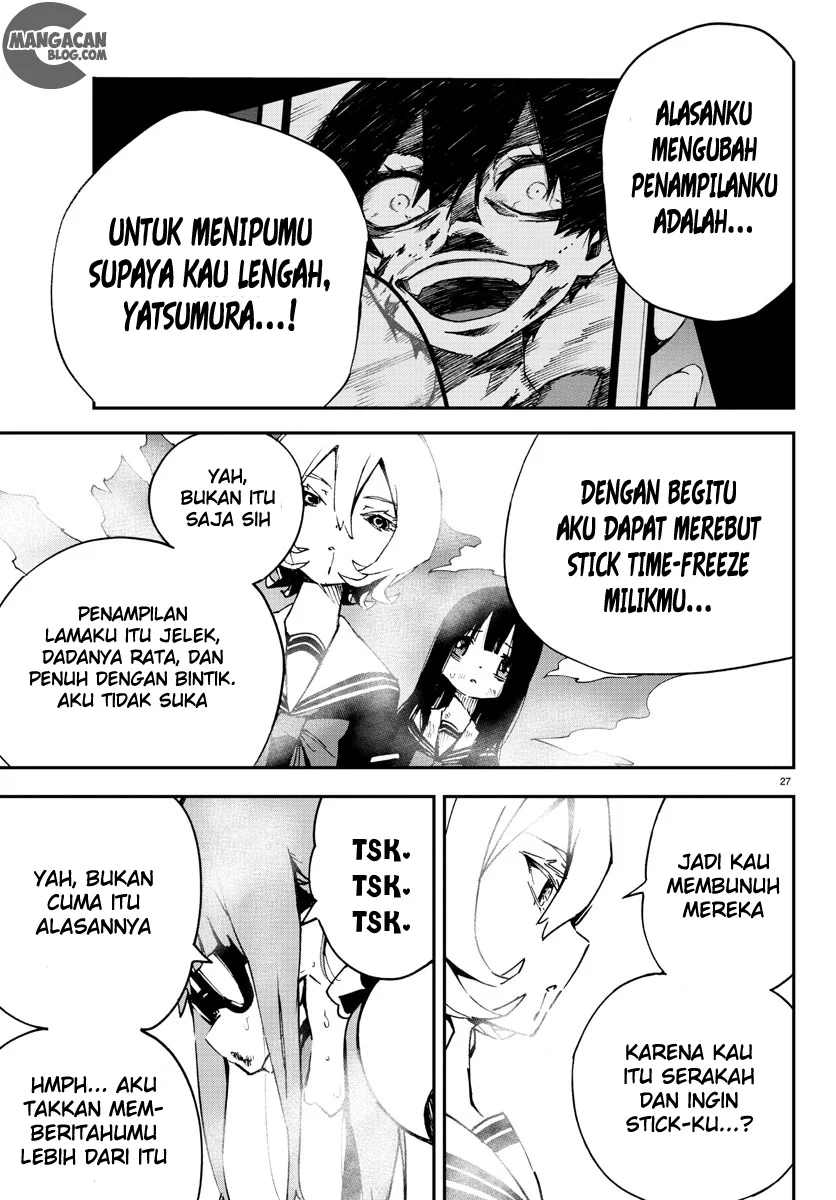 Chapter 5 - halaman 28