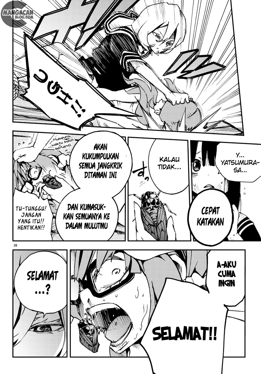Chapter 5 - halaman 29
