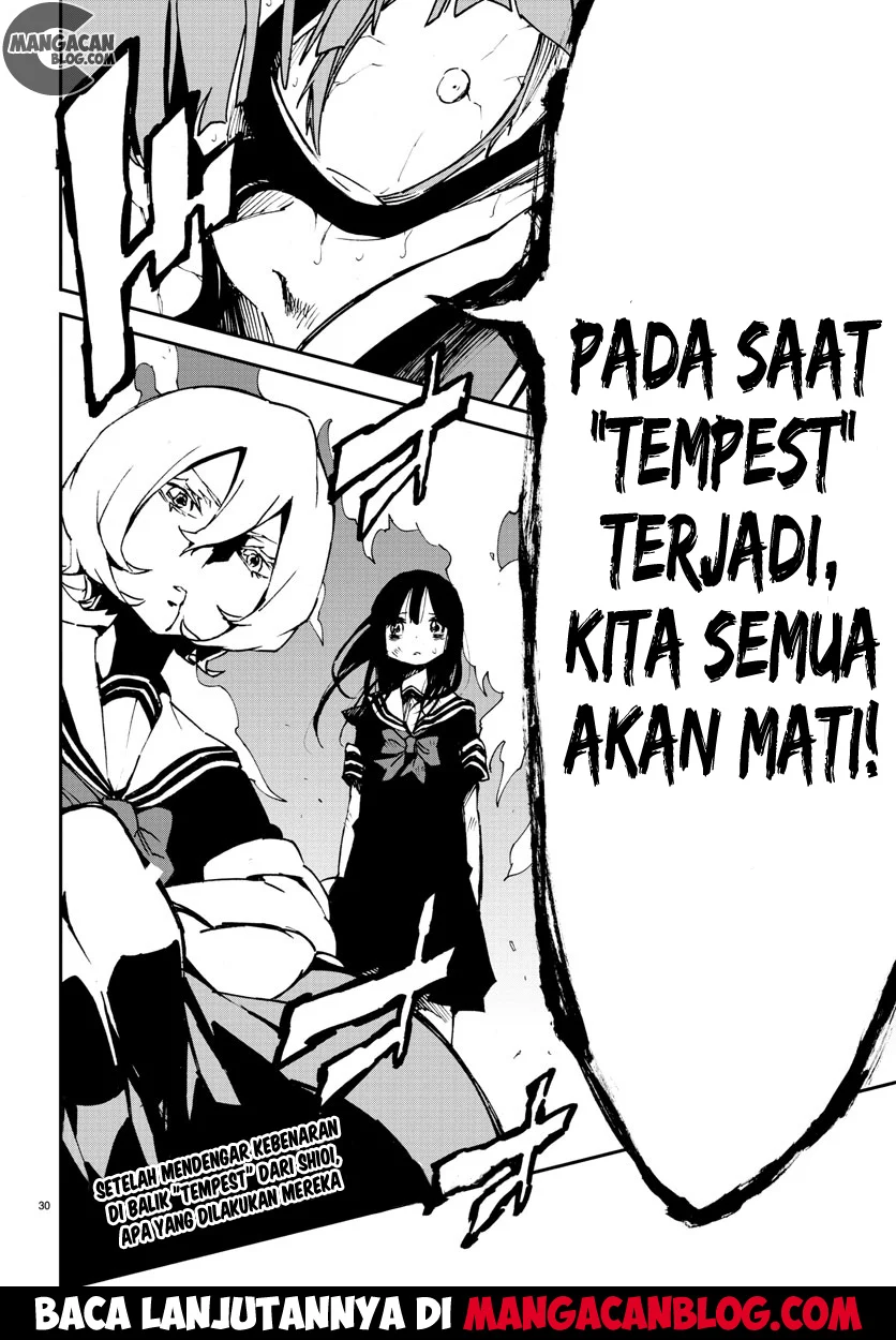 Chapter 5 - halaman 31