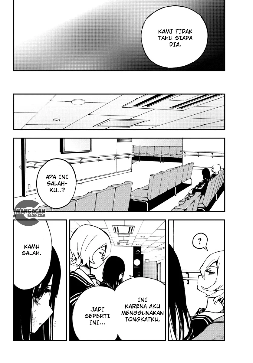 Chapter 6 - halaman 12
