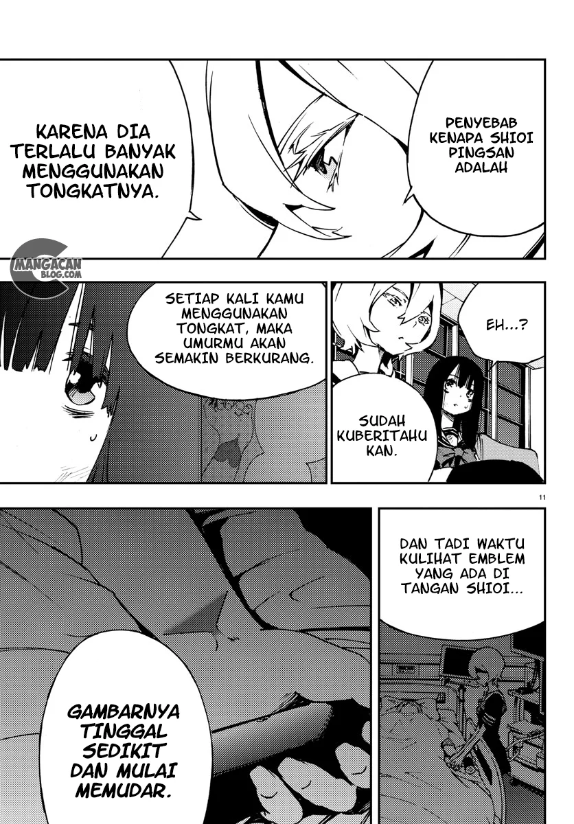 Chapter 6 - halaman 13