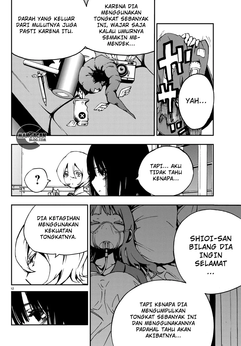 Chapter 6 - halaman 14