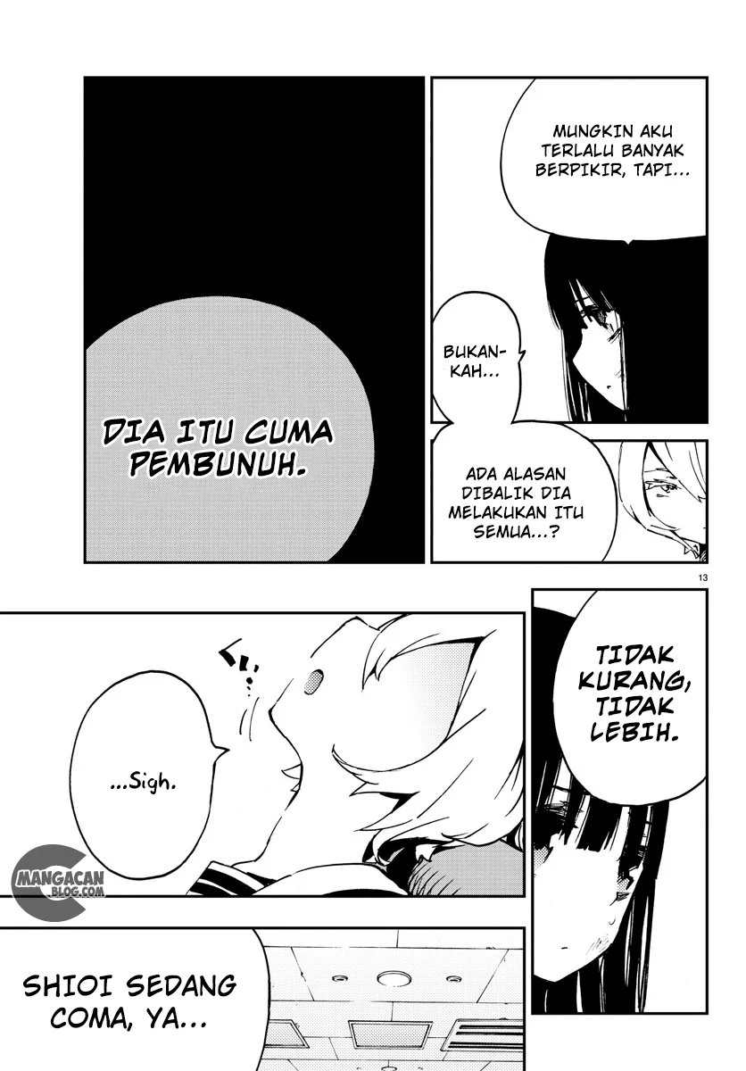Chapter 6 - halaman 15