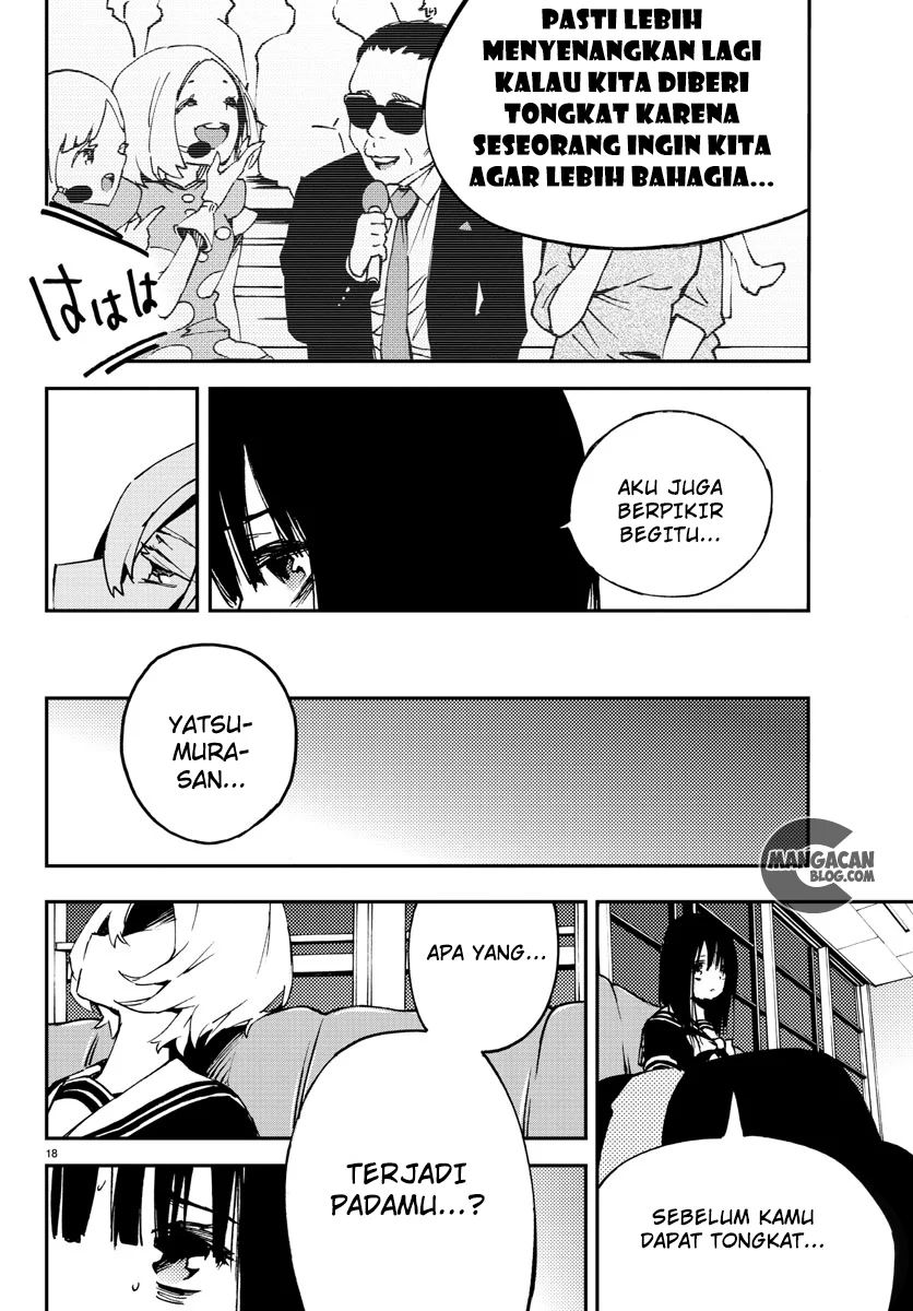Chapter 6 - halaman 20
