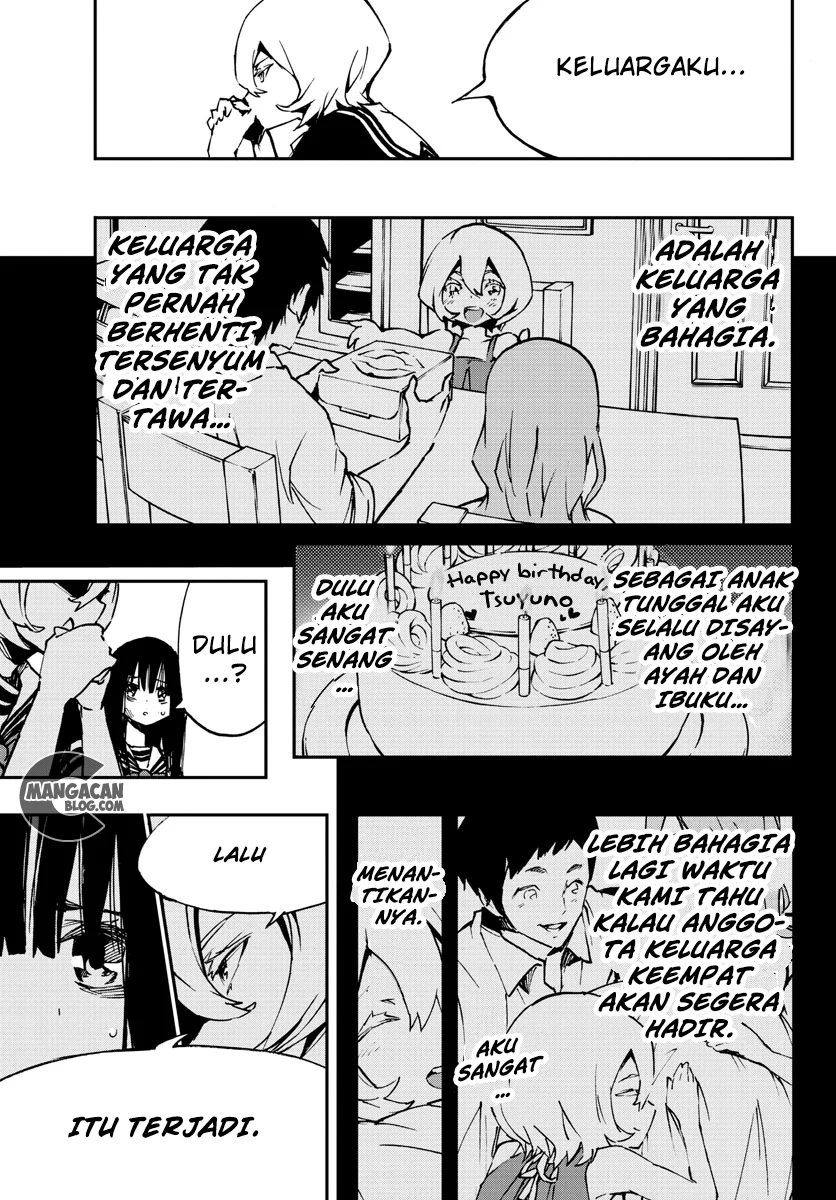 Chapter 6 - halaman 21