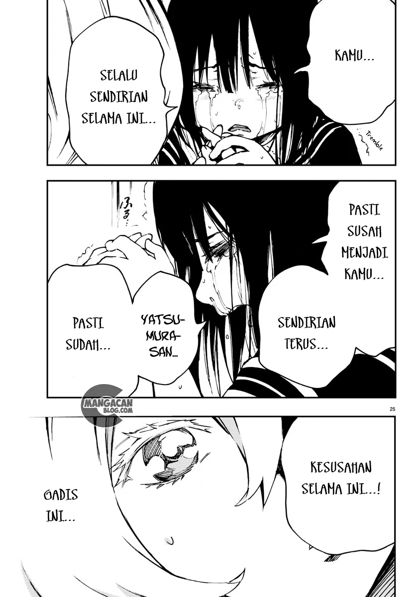 Chapter 6 - halaman 27