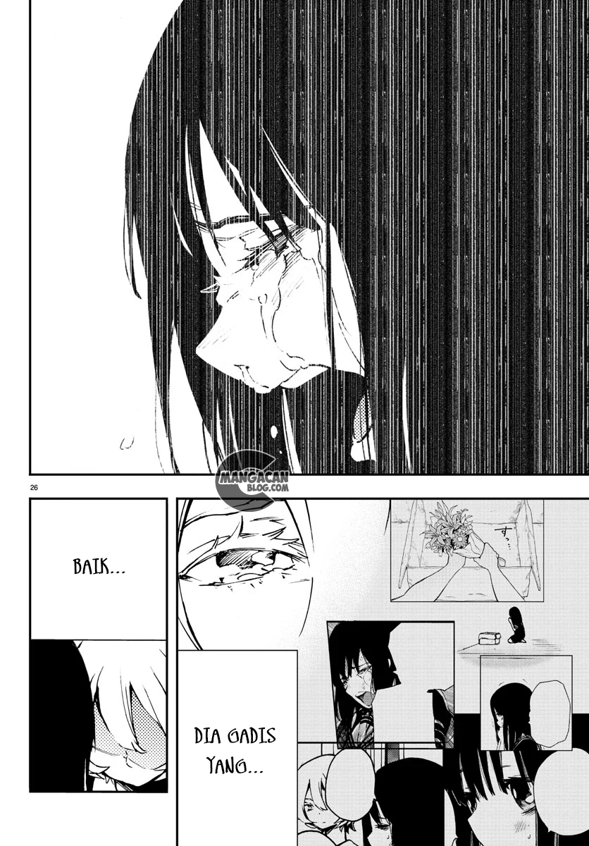 Chapter 6 - halaman 28