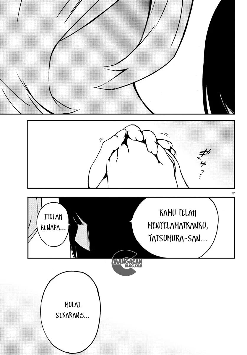 Chapter 6 - halaman 29