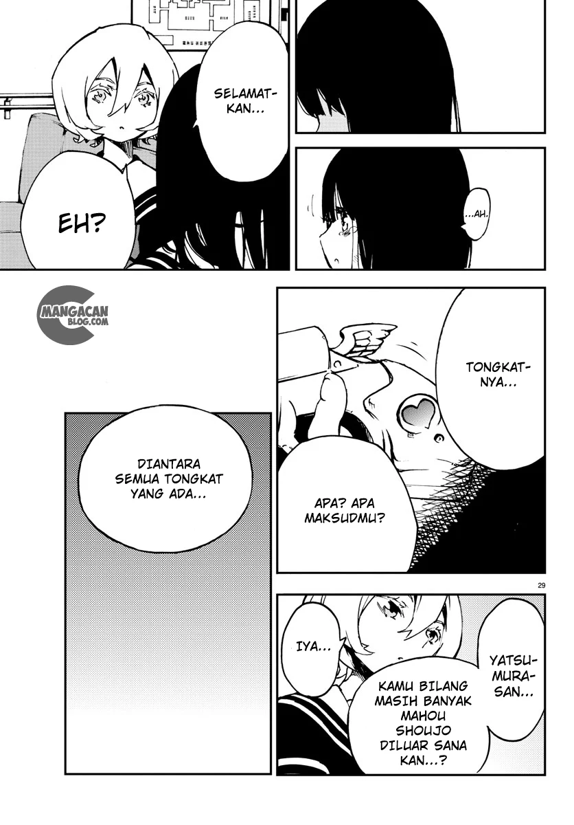 Chapter 6 - halaman 31