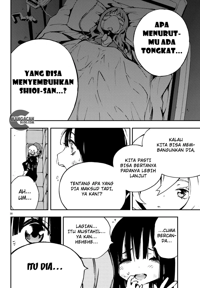 Chapter 6 - halaman 32