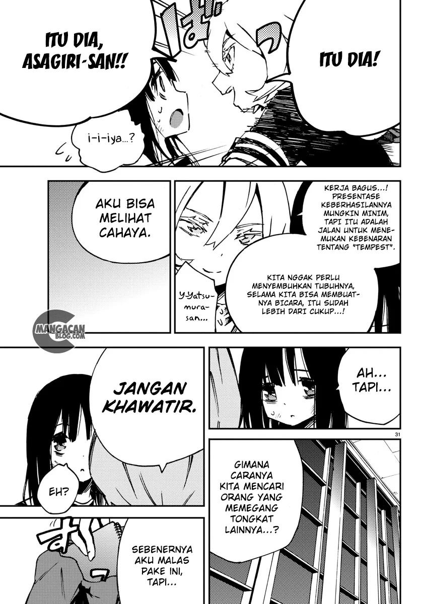 Chapter 6 - halaman 33