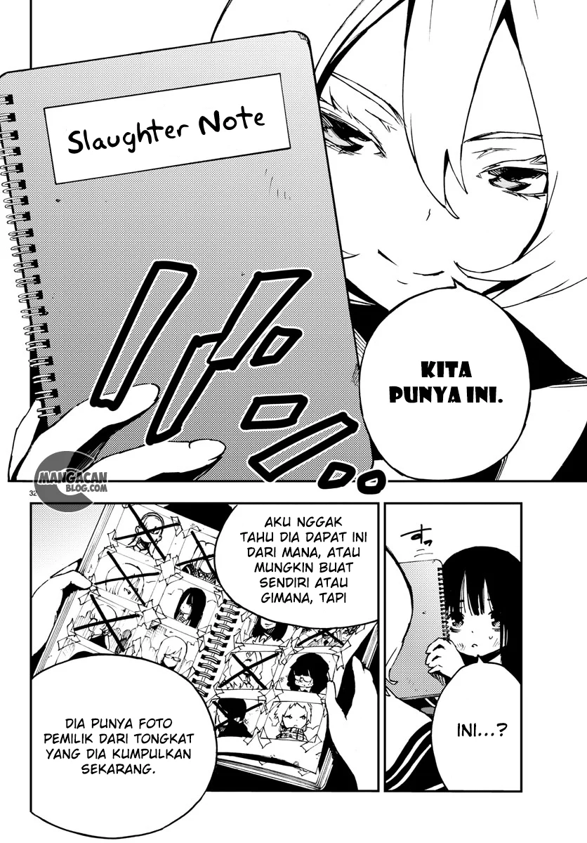 Chapter 6 - halaman 34