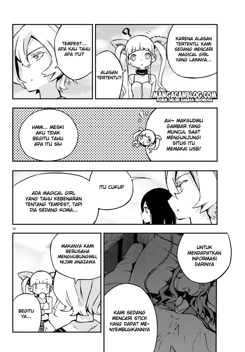 Chapter 8 - halaman 14