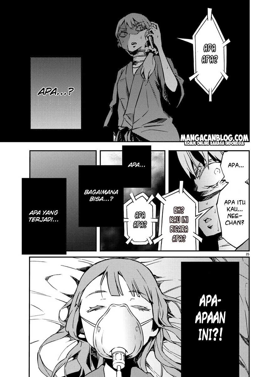 Chapter 8 - halaman 27