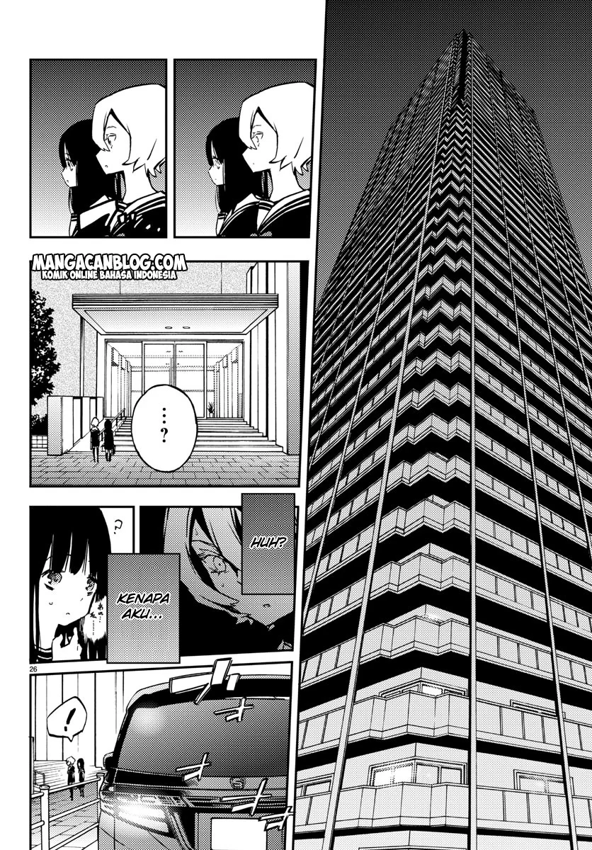 Chapter 8 - halaman 28