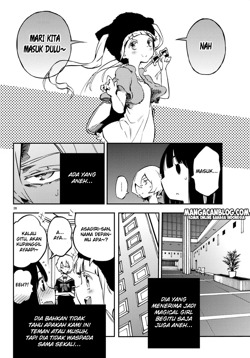 Chapter 8 - halaman 30