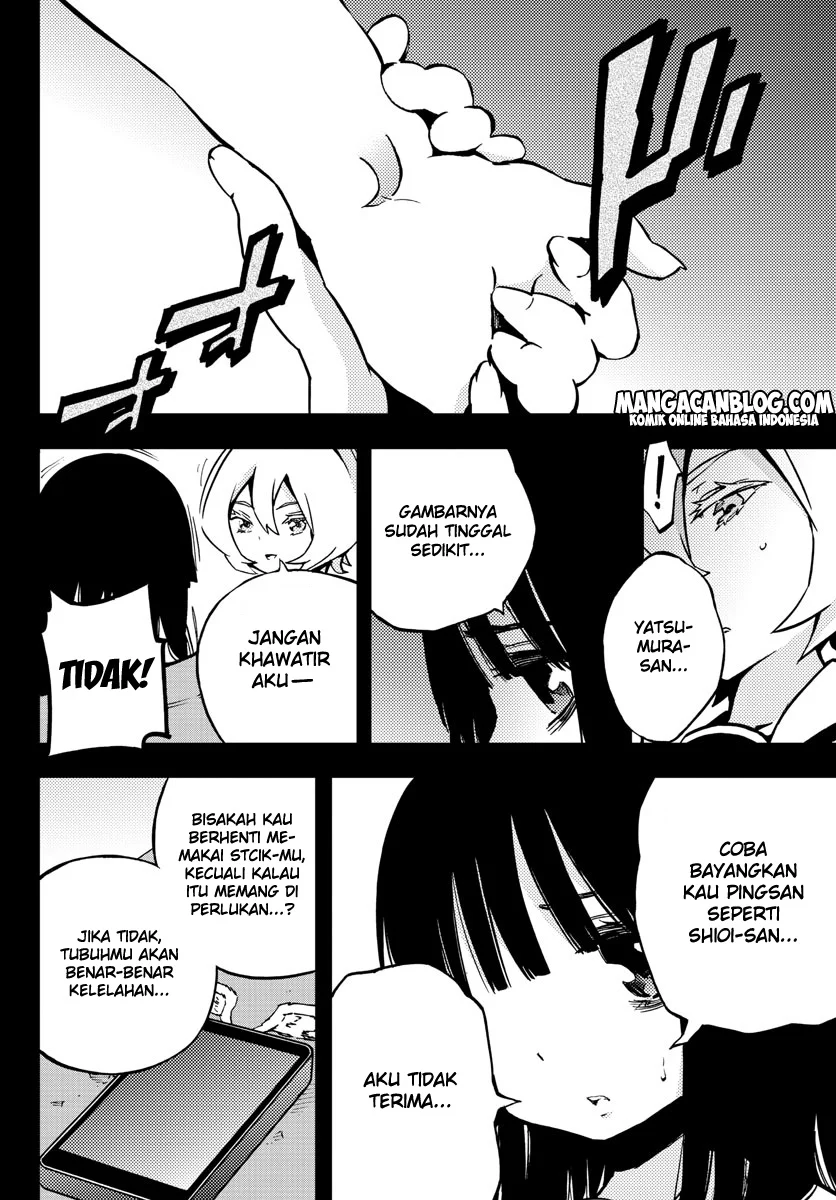 Chapter 8 - halaman 6