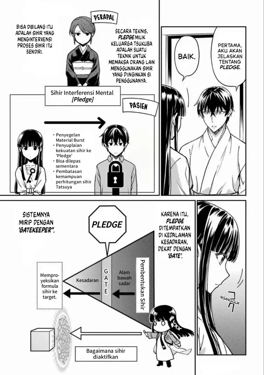 Chapter 21 - halaman 12