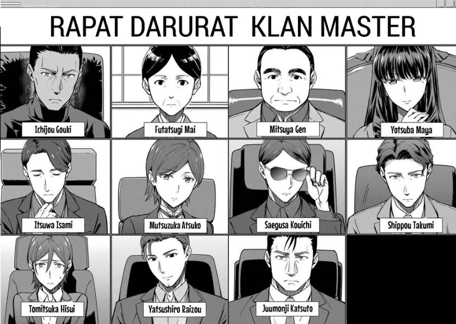 Chapter 8 - halaman 22