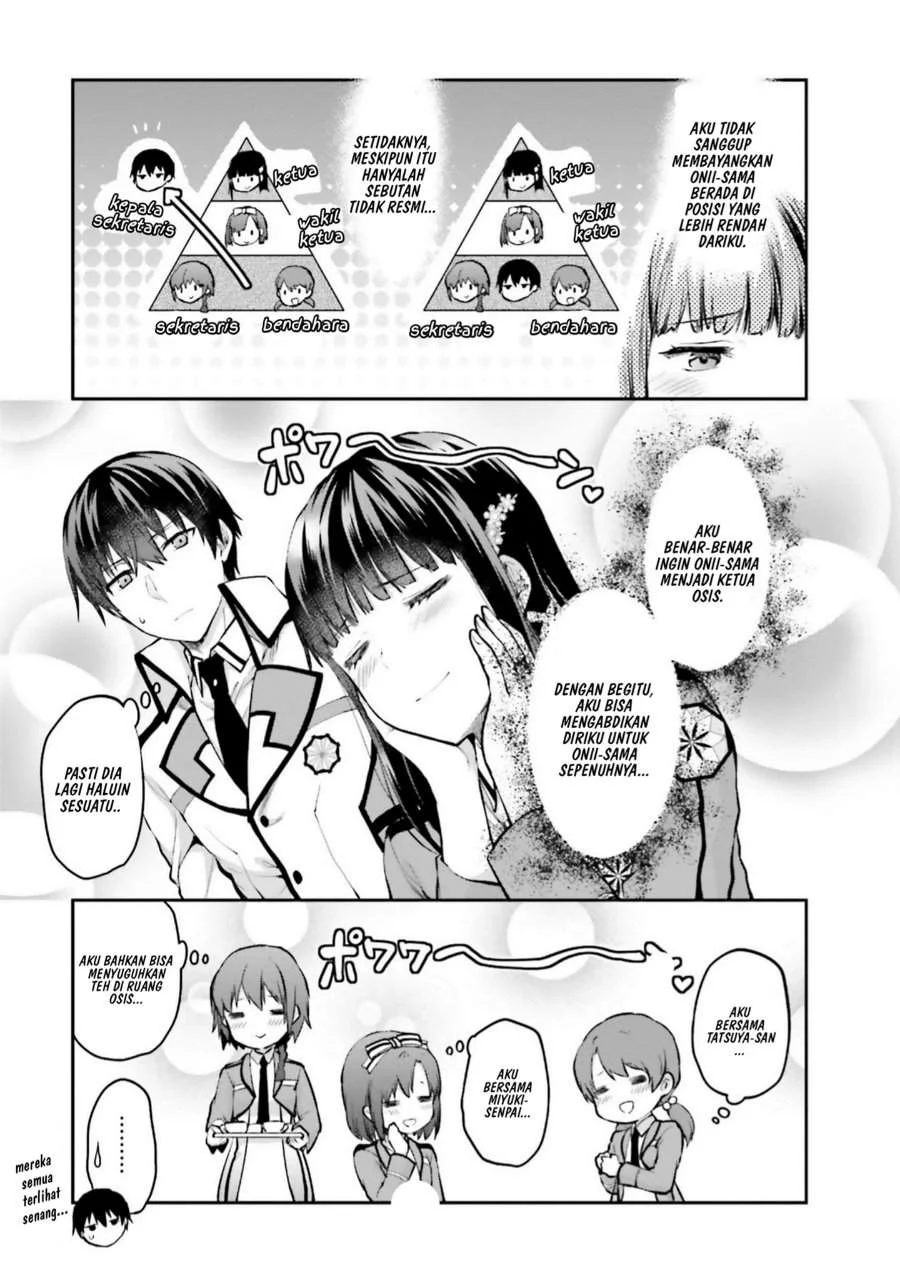 Chapter 4 - halaman 15