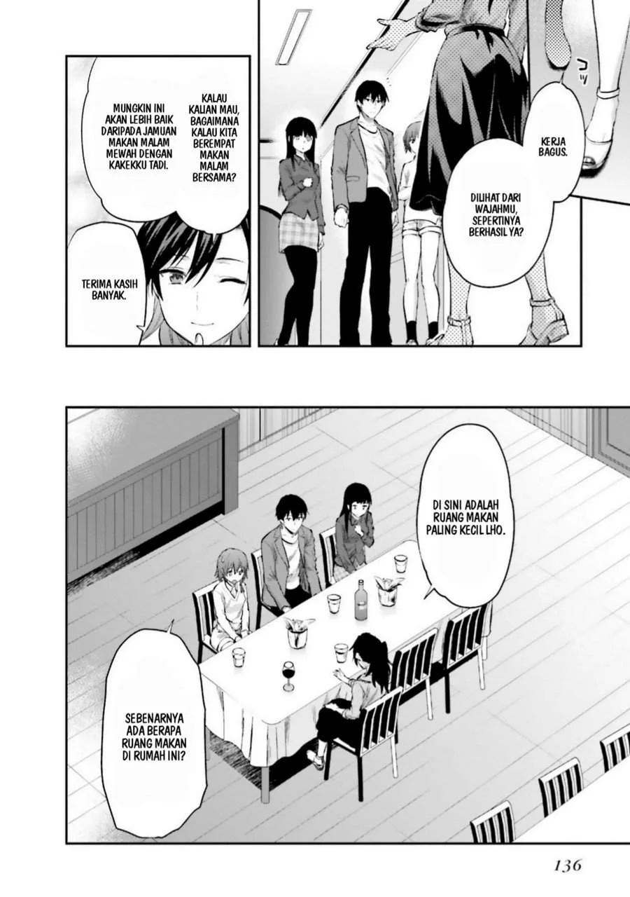 Chapter 6 - halaman 21