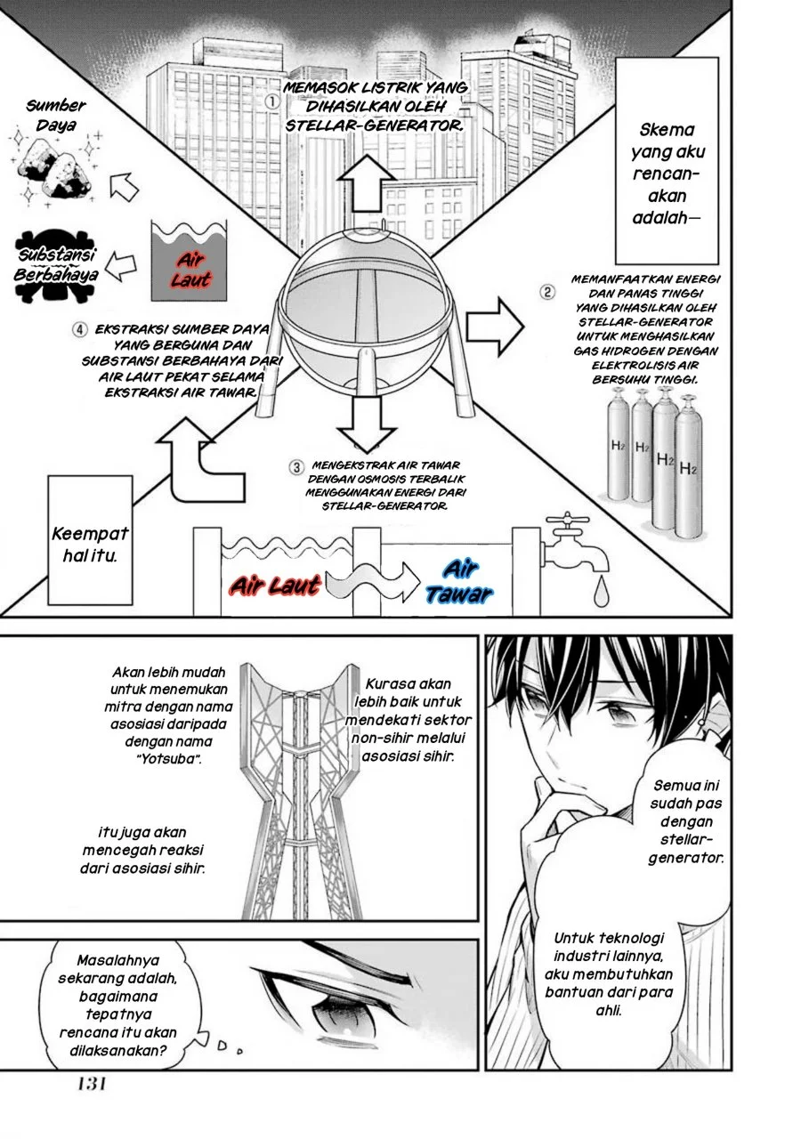 Chapter 5 - halaman 16