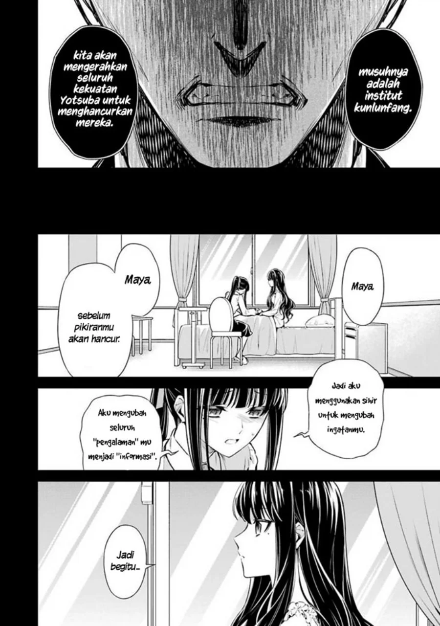 Chapter 8 - halaman 5