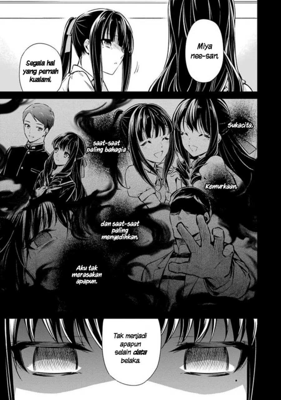 Chapter 8 - halaman 6