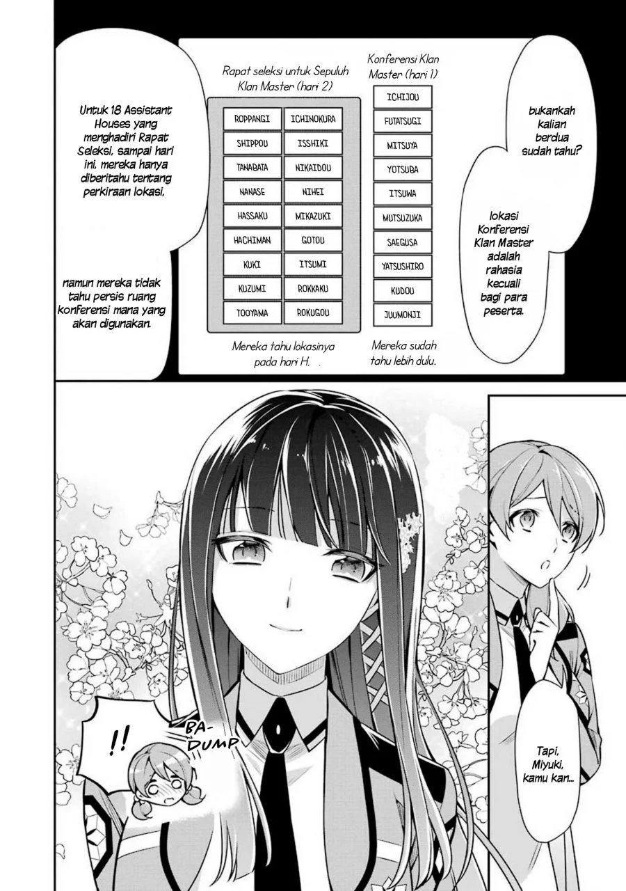 Chapter 9 - halaman 15