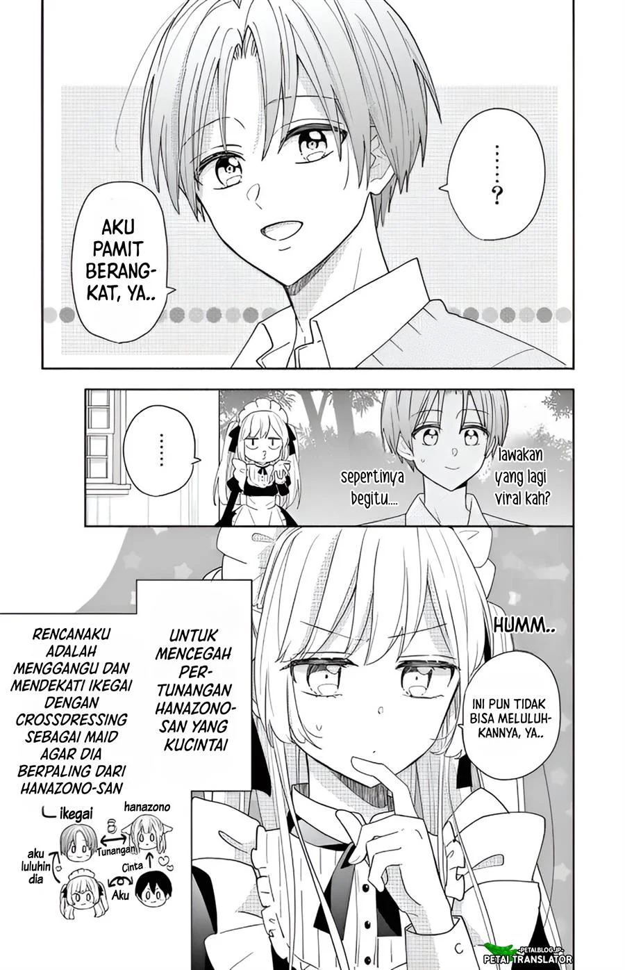Chapter 2 - halaman 6