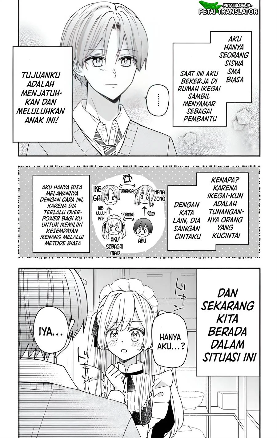 Chapter 5 - halaman 5