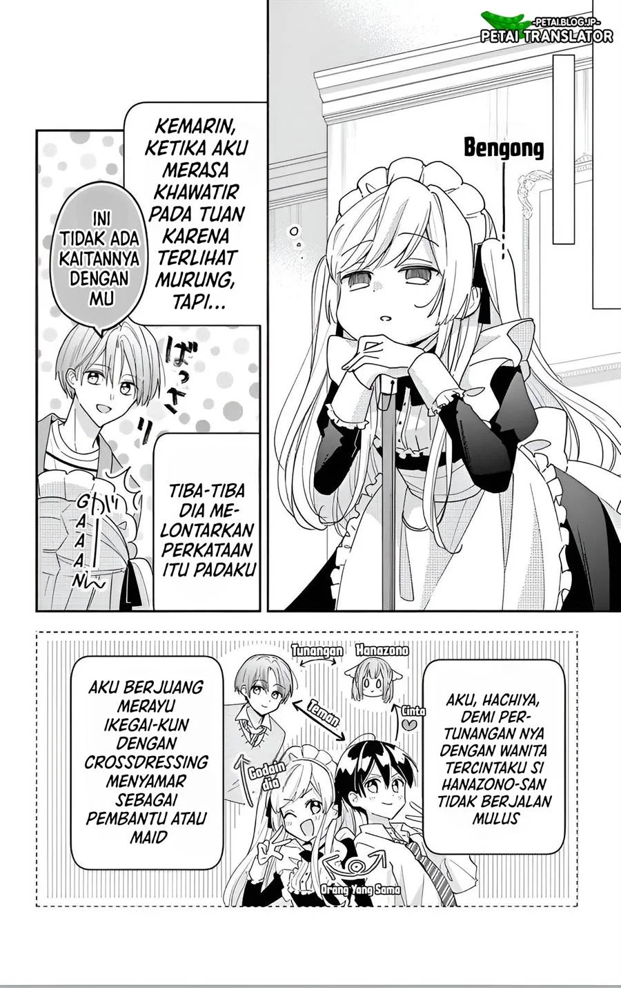 Chapter 7 - halaman 6