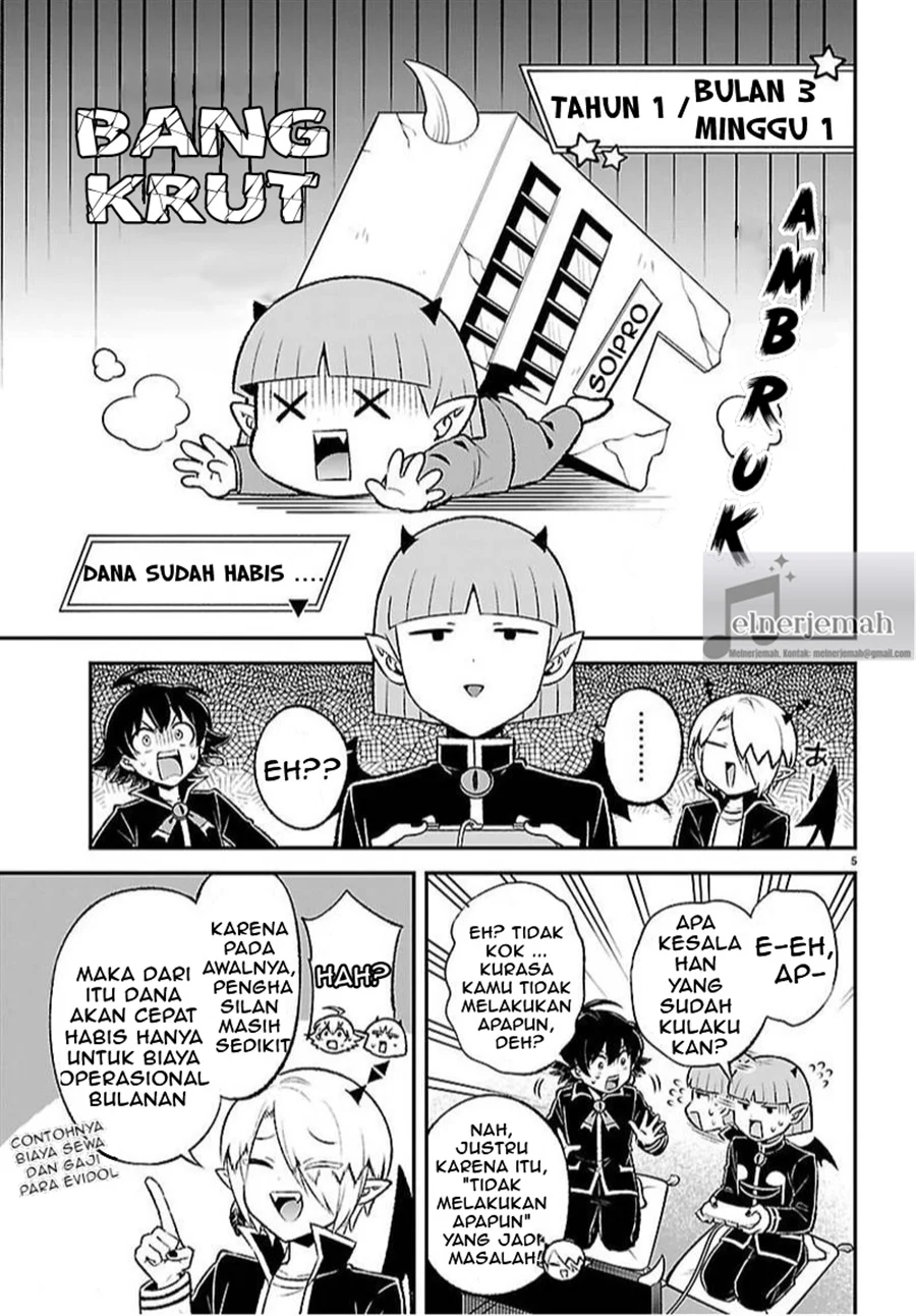 Chapter 5 - halaman 6