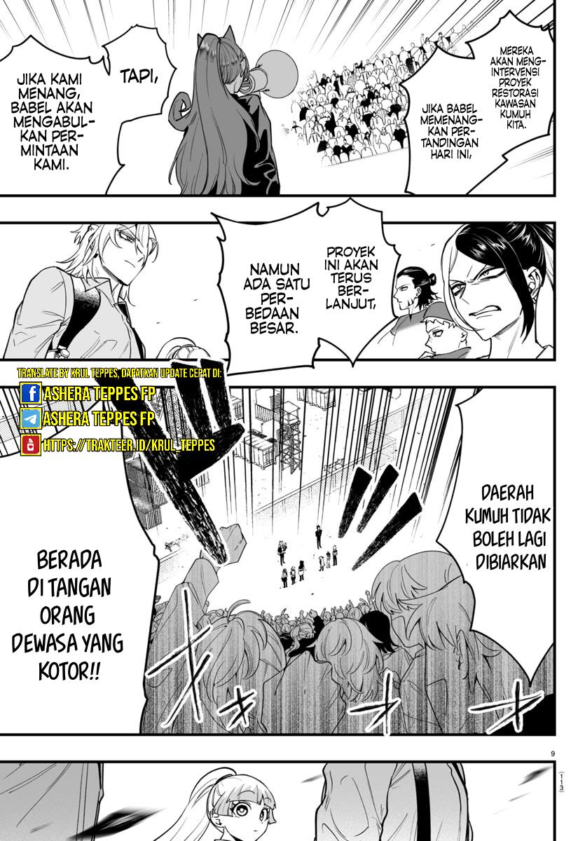 Chapter 10 - halaman 13