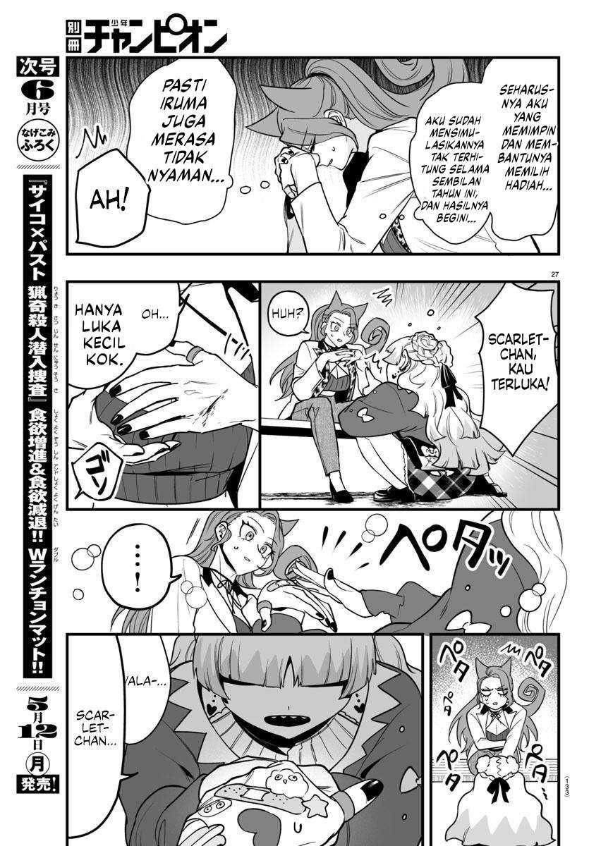 Chapter 20 - halaman 28