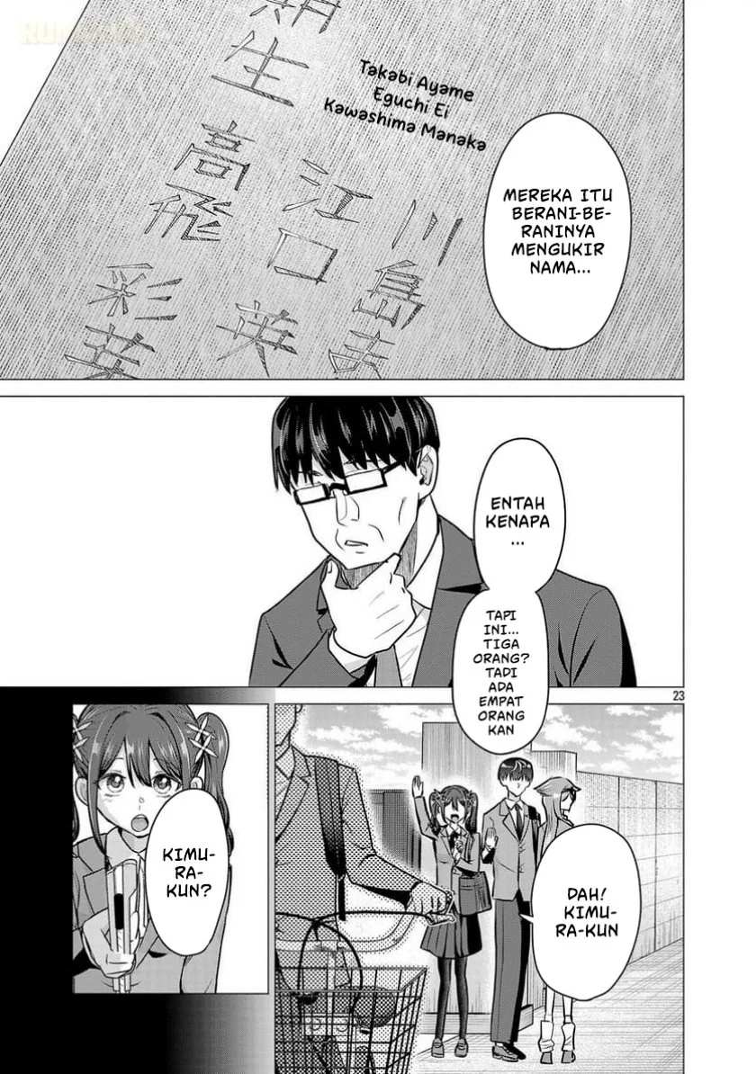 Chapter 10 - halaman 26