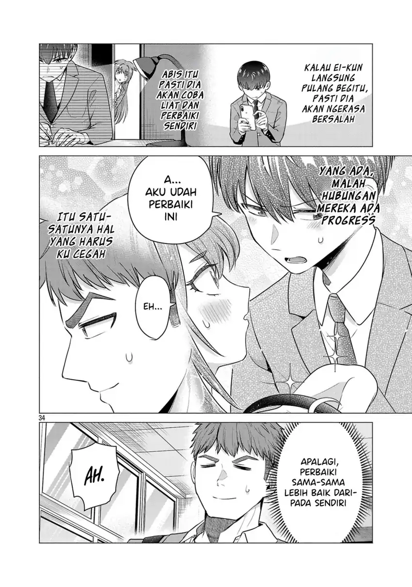 Chapter 2 - halaman 36
