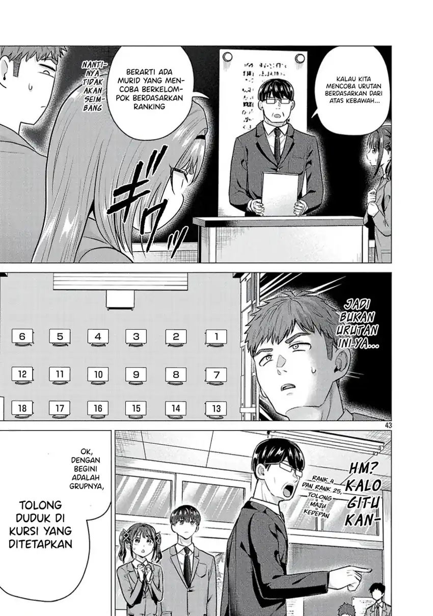 Chapter 2 - halaman 45