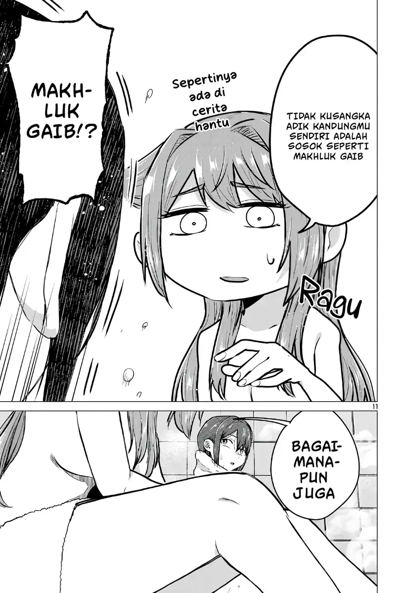 Chapter 24 - halaman 13