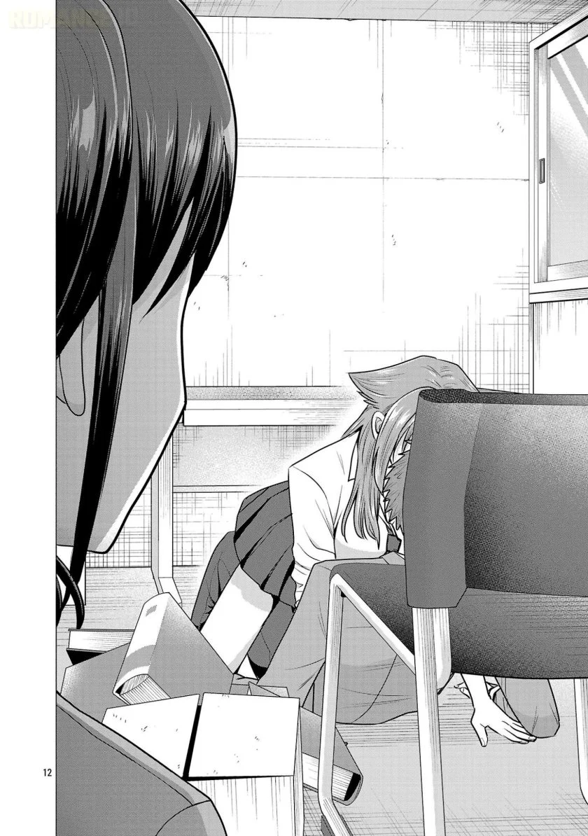 Chapter 8 - halaman 14