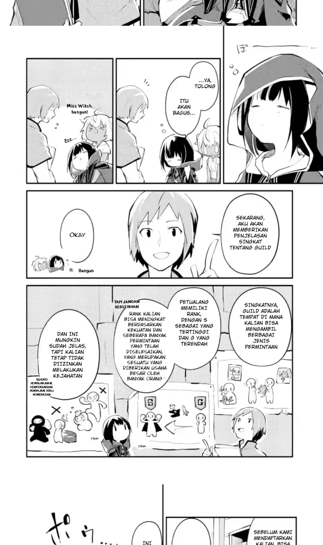 Chapter 4 - halaman 15
