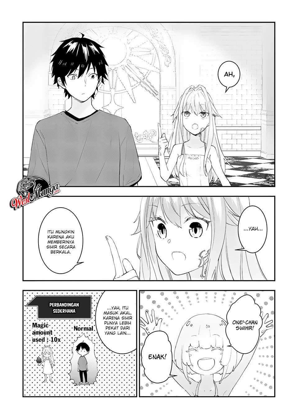 Chapter 26 - halaman 21