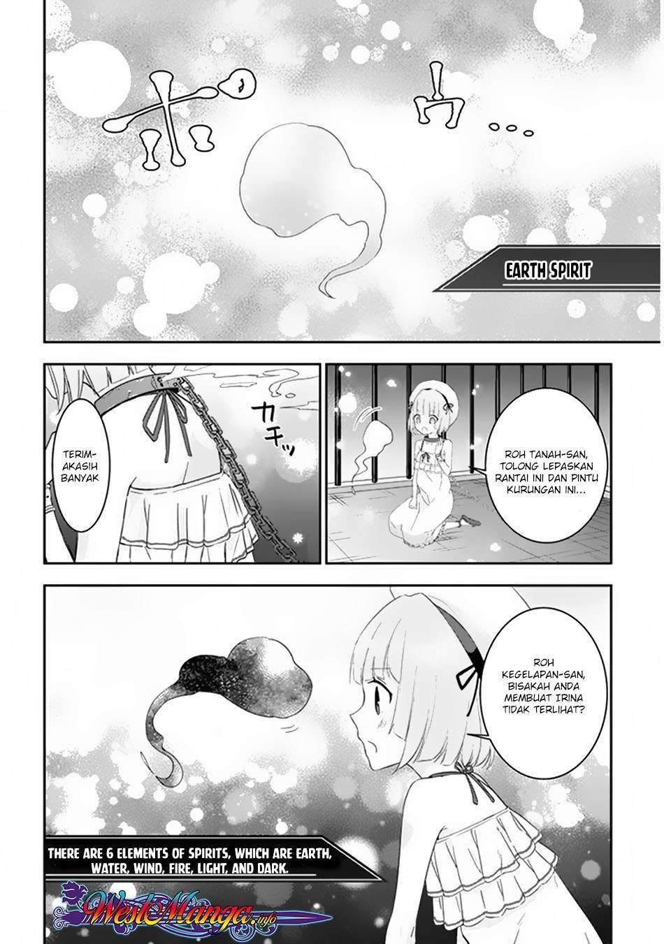 Chapter 8.1 - halaman 14