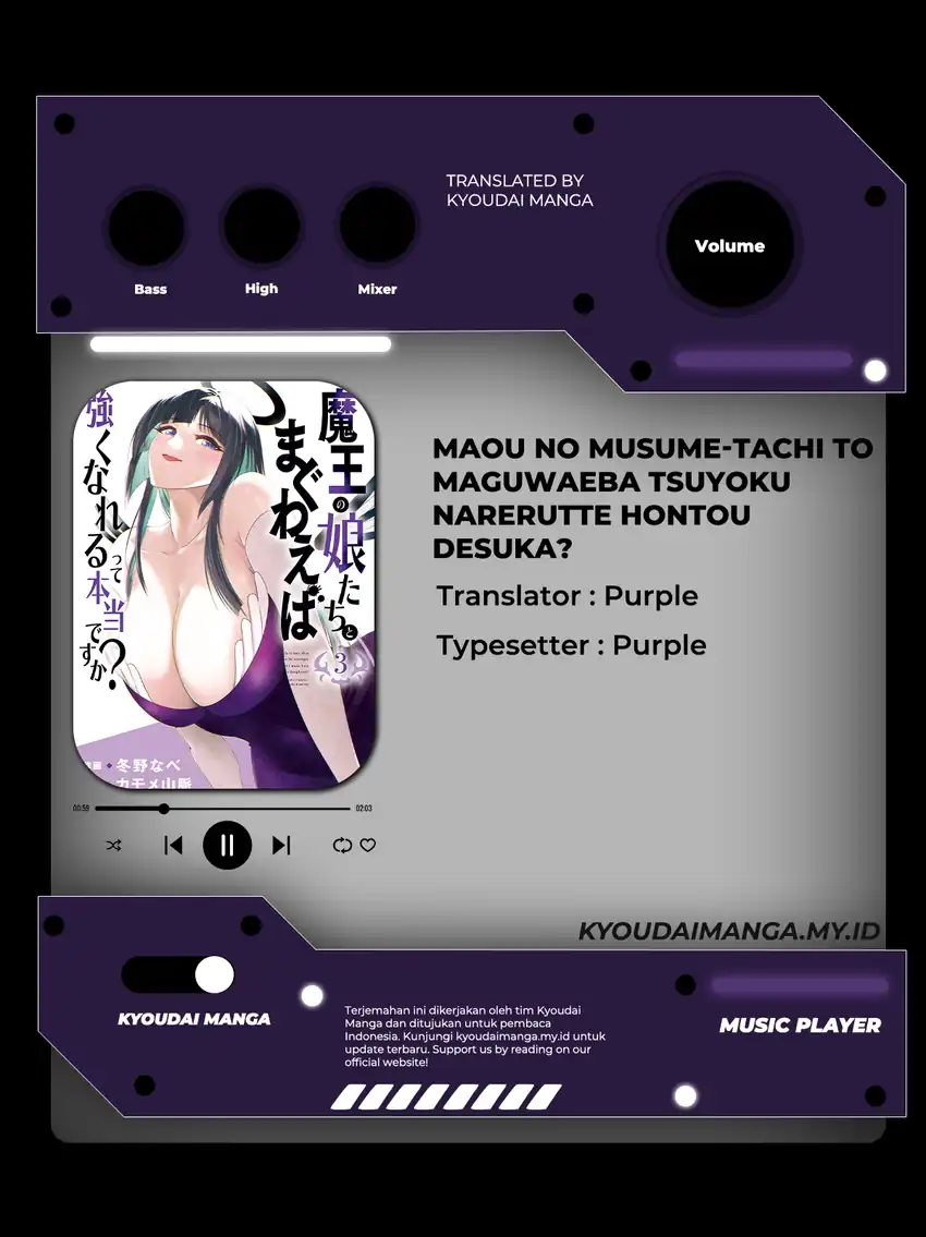 Chapter 16 - halaman 2