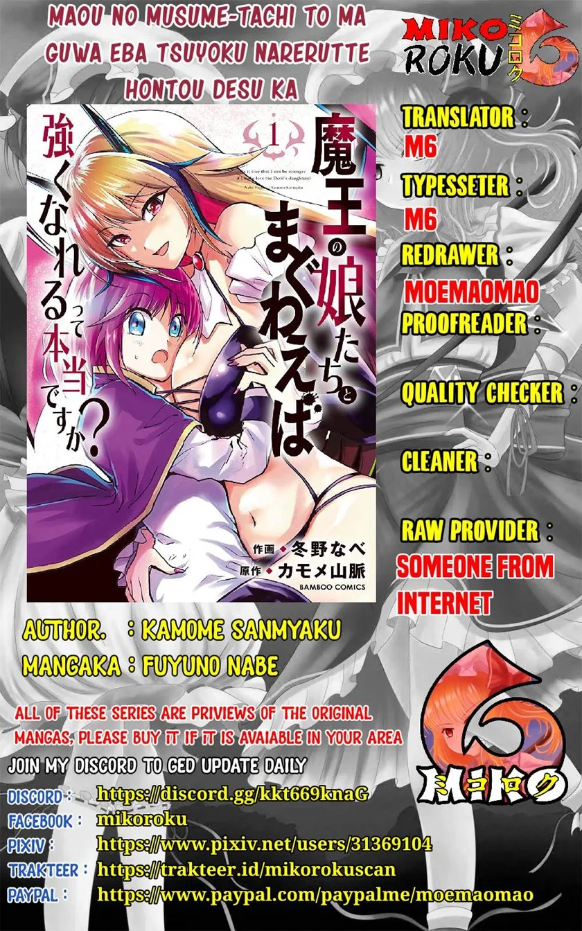 Chapter 6 - halaman 2
